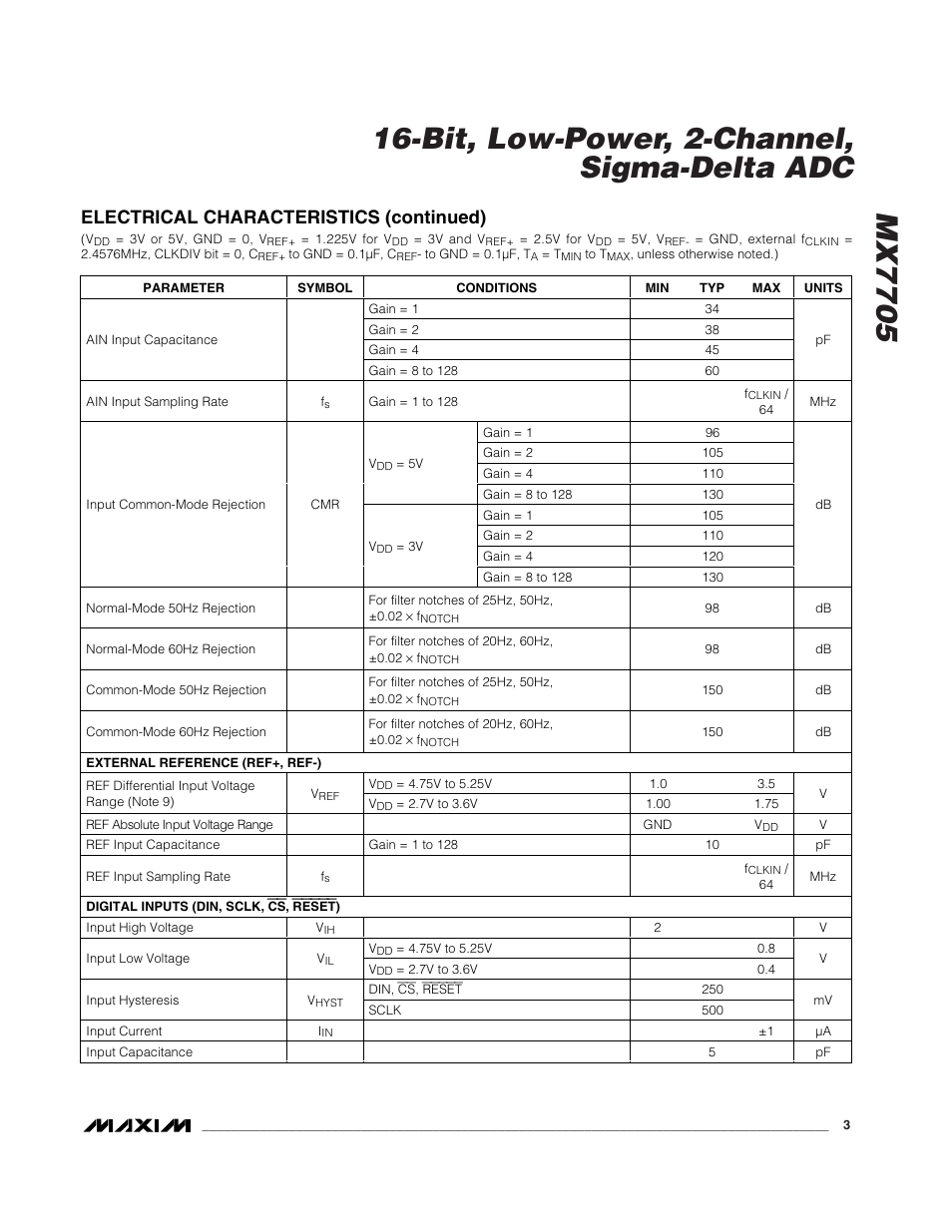 Electrical characteristics (continued) | Rainbow Electronics MX7705 User Manual | Page 3 / 34