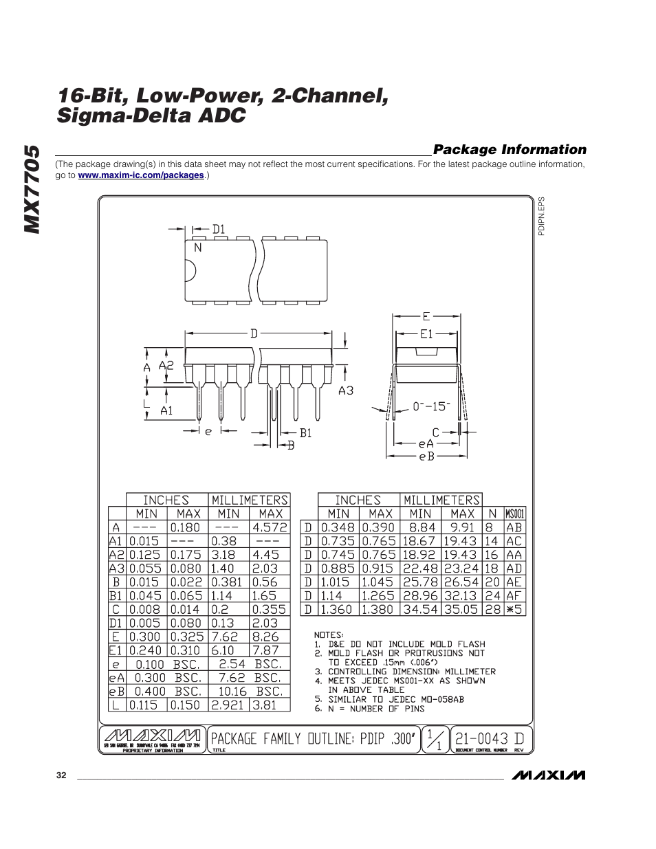 Rainbow Electronics MX7705 User Manual | Page 32 / 34