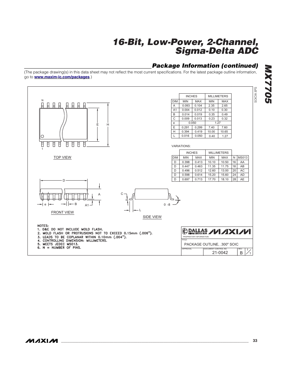 Package information (continued) | Rainbow Electronics MX7705 User Manual | Page 33 / 34