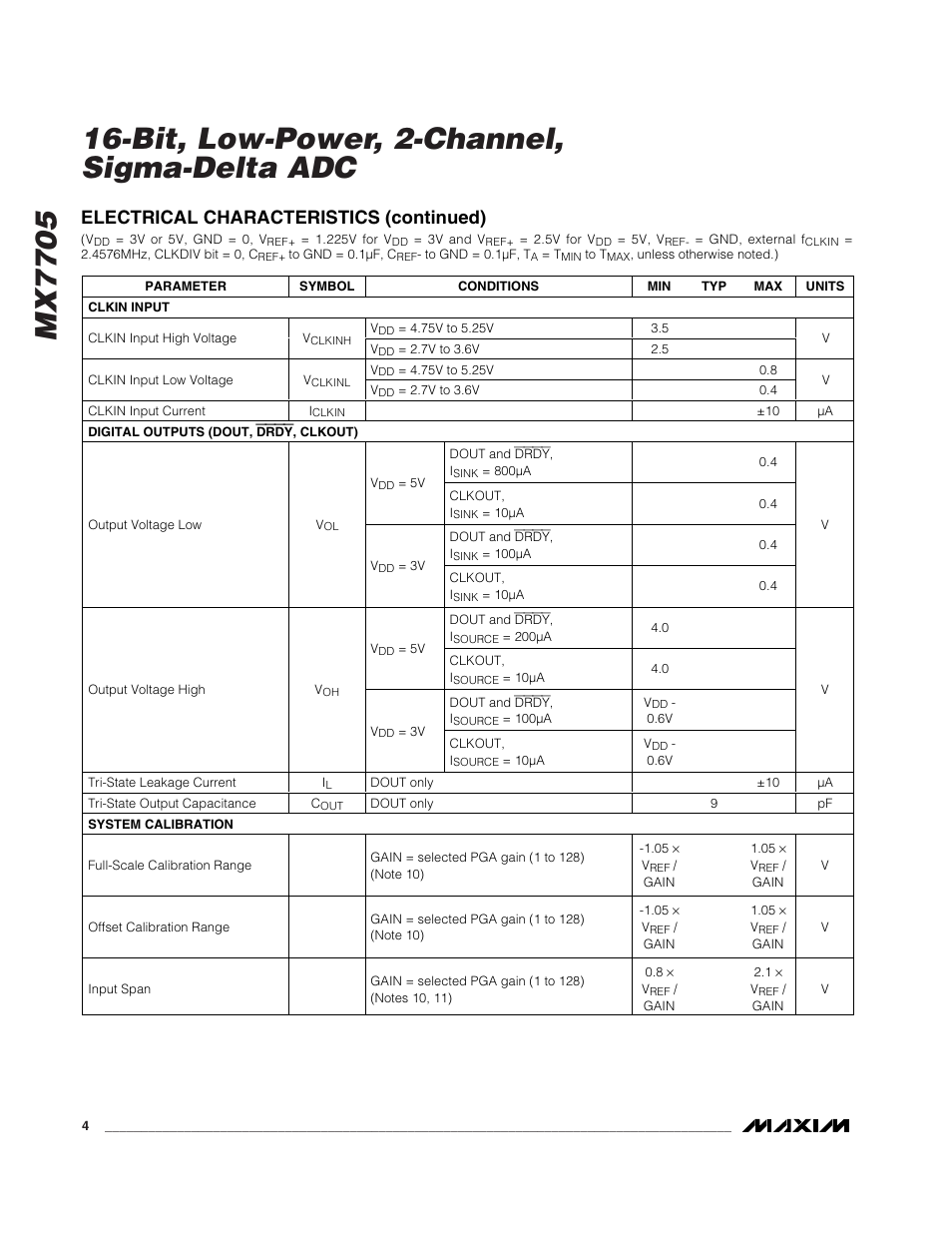 Electrical characteristics (continued) | Rainbow Electronics MX7705 User Manual | Page 4 / 34