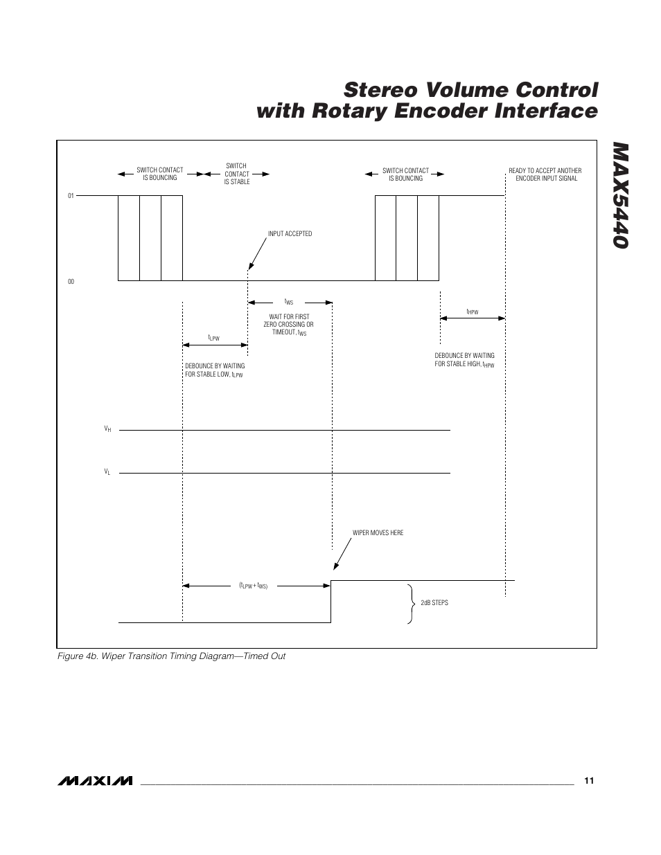 Rainbow Electronics MAX5440 User Manual | Page 11 / 16