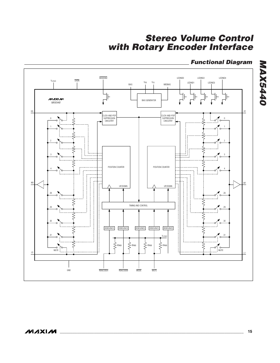 Functional diagram | Rainbow Electronics MAX5440 User Manual | Page 15 / 16