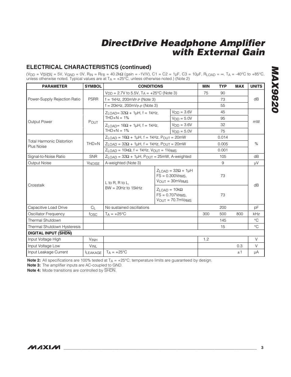 Electrical characteristics (continued) | Rainbow Electronics MAX9820 User Manual | Page 3 / 13