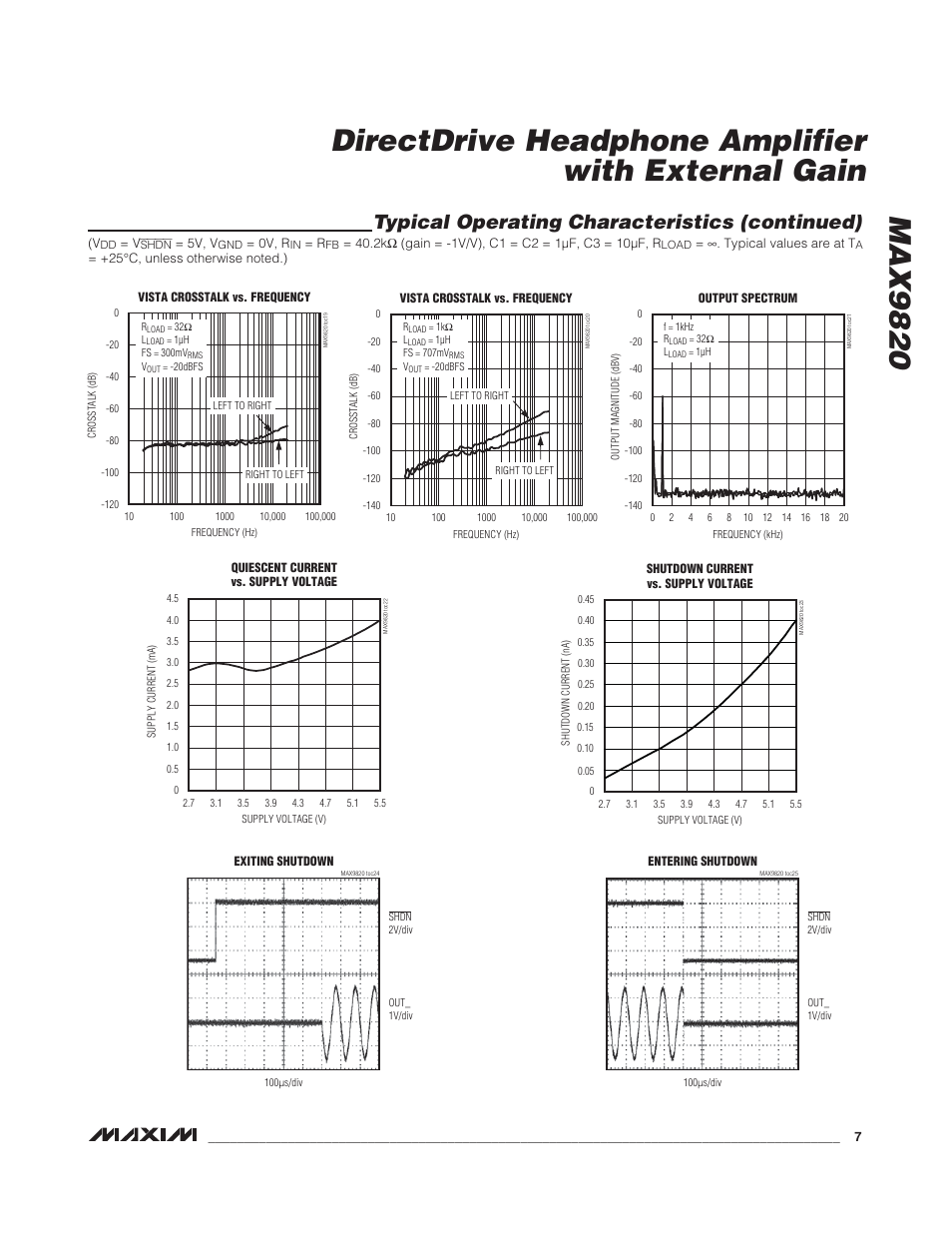 Typical operating characteristics (continued) | Rainbow Electronics MAX9820 User Manual | Page 7 / 13
