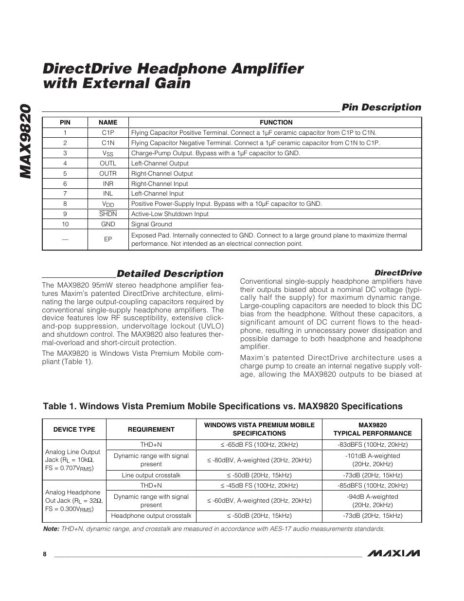 Max9820, Directdrive headphone amplifier with external gain, Detailed description | Pin description | Rainbow Electronics MAX9820 User Manual | Page 8 / 13