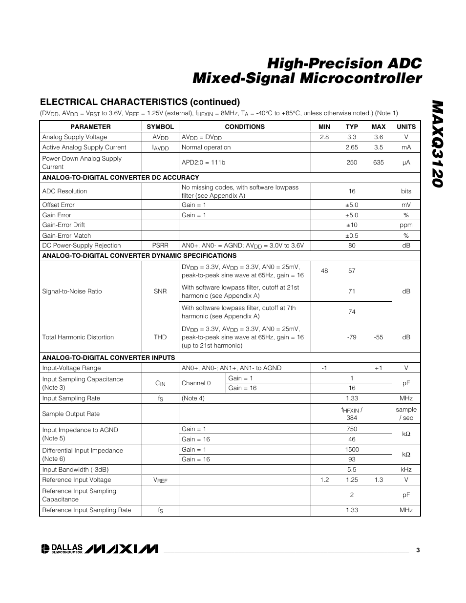 Electrical characteristics (continued) | Rainbow Electronics MAXQ3120 User Manual | Page 3 / 33