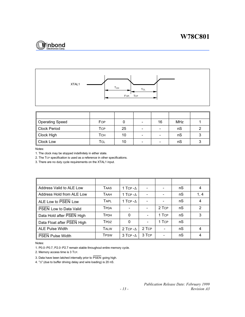 Rainbow Electronics W78C801 User Manual | Page 13 / 18