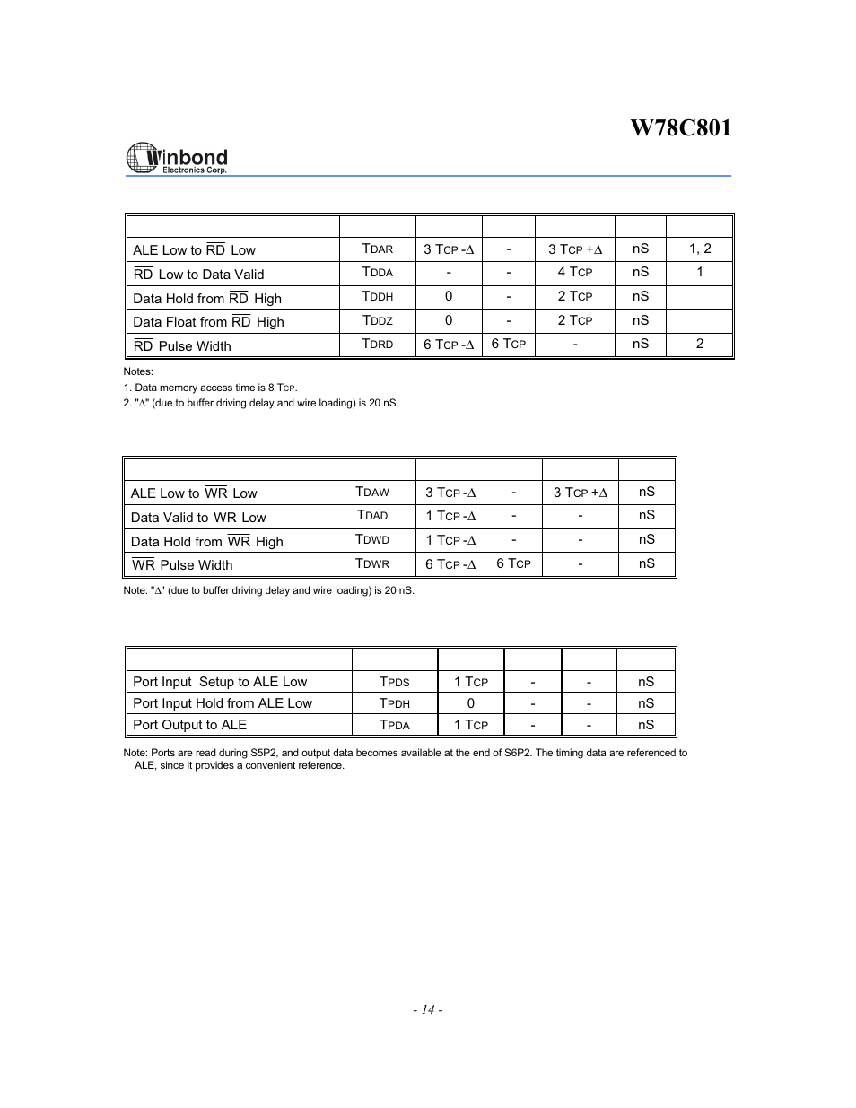 Rainbow Electronics W78C801 User Manual | Page 14 / 18