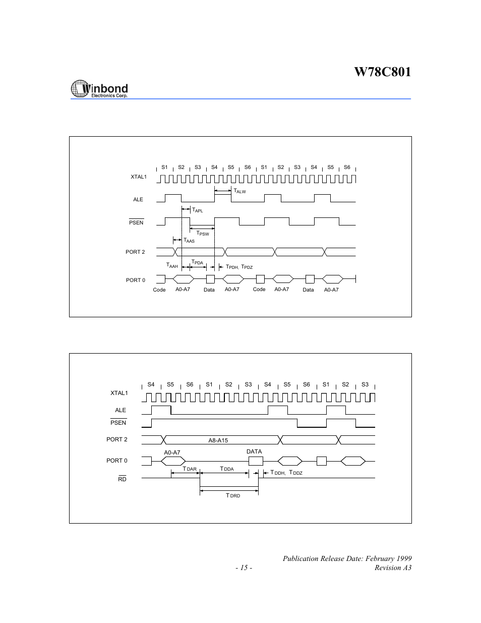 Timing waveforms, Program fetch cycle, Data read cycle | Rainbow Electronics W78C801 User Manual | Page 15 / 18