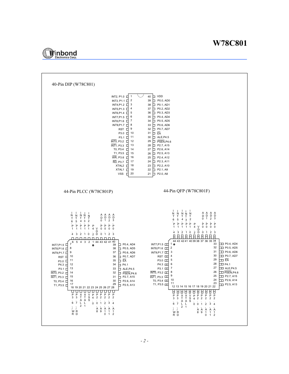 Pin configurations | Rainbow Electronics W78C801 User Manual | Page 2 / 18