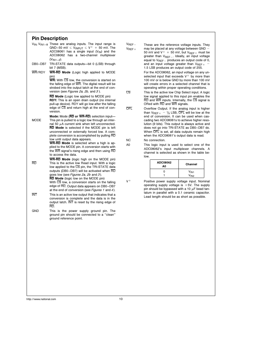 Pin description | Rainbow Electronics ADC08062 User Manual | Page 10 / 16