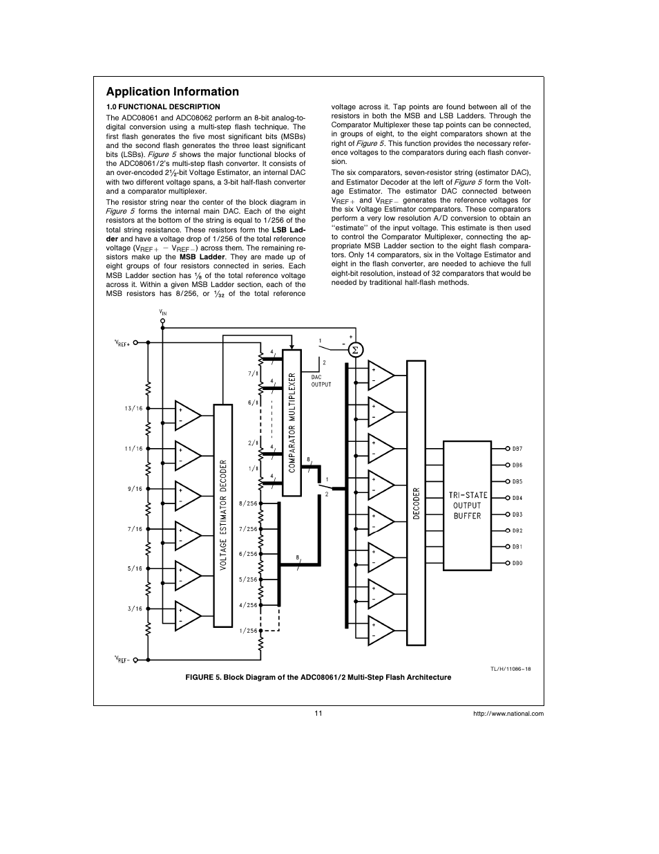 Application information | Rainbow Electronics ADC08062 User Manual | Page 11 / 16