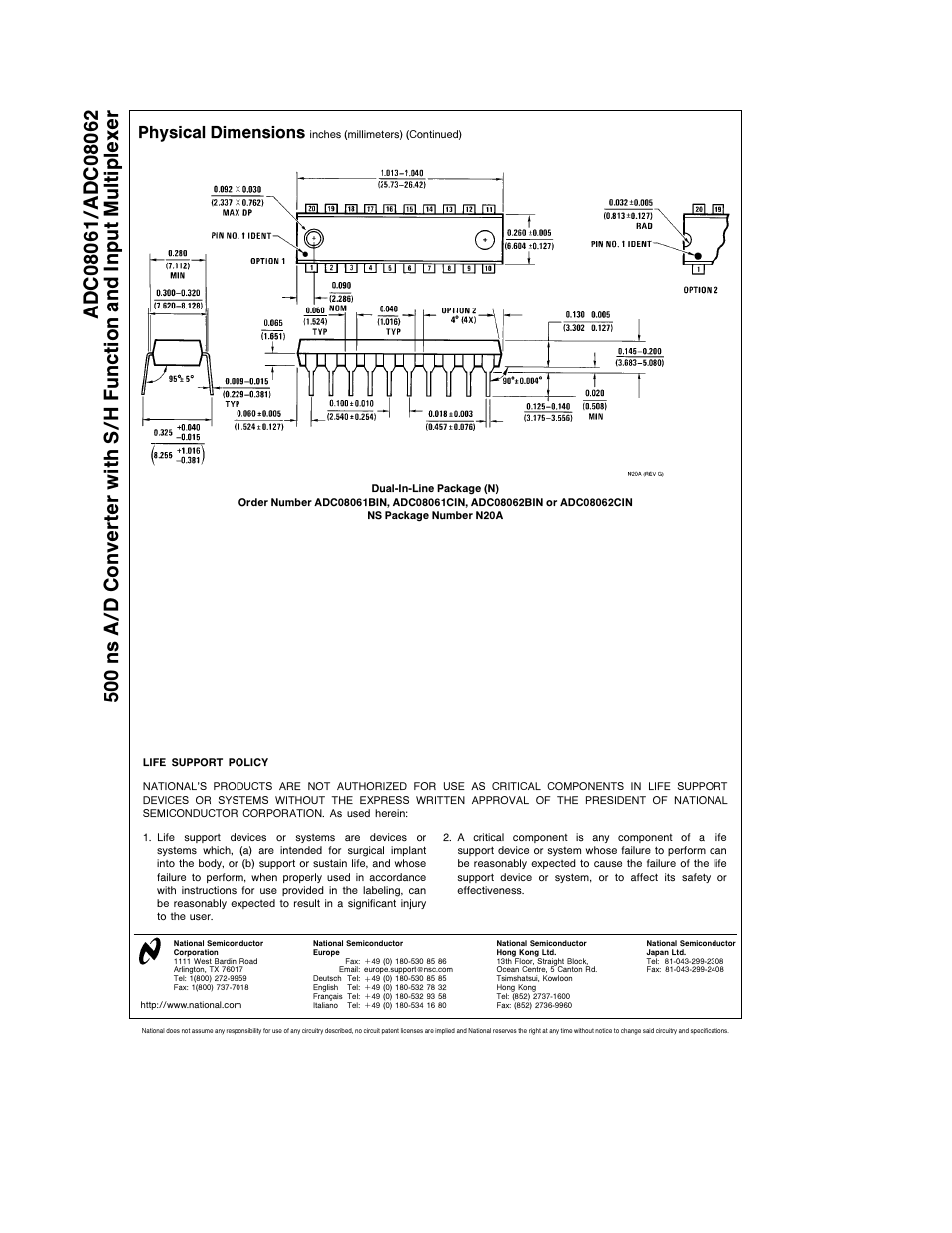 Physical dimensions | Rainbow Electronics ADC08062 User Manual | Page 16 / 16