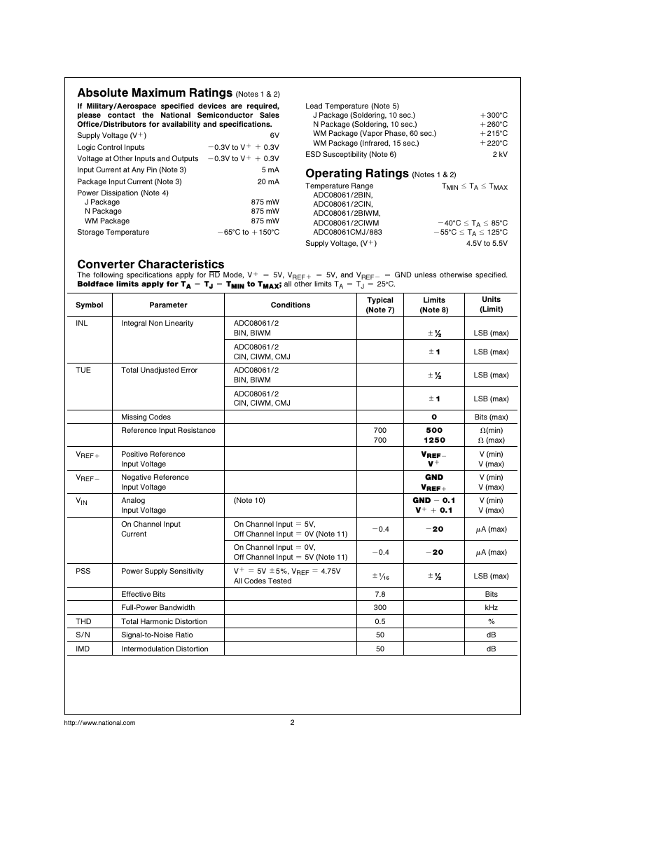Absolute maximum ratings, Operating ratings, Converter characteristics | Rainbow Electronics ADC08062 User Manual | Page 2 / 16