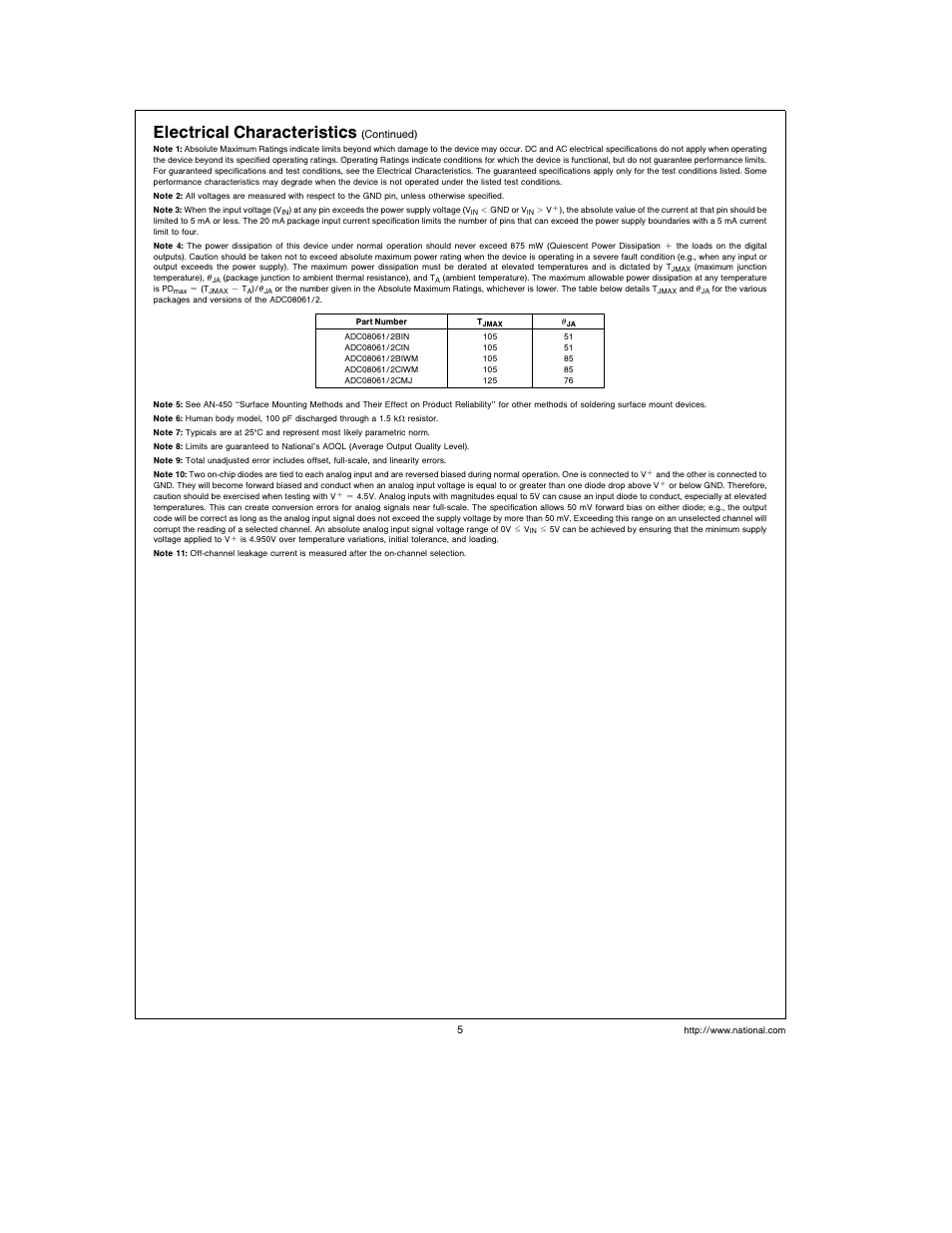 Electrical characteristics | Rainbow Electronics ADC08062 User Manual | Page 5 / 16