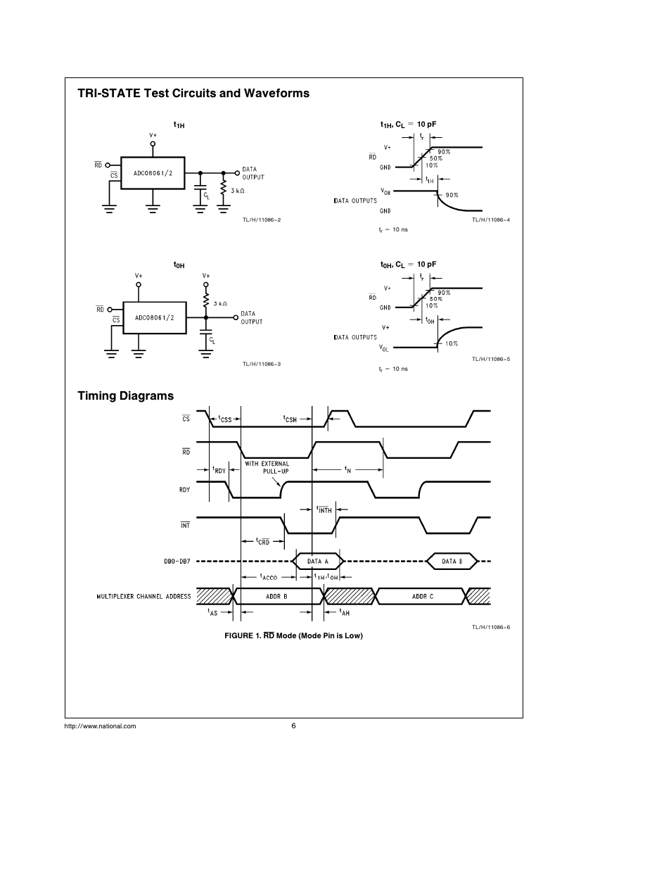 Tri-state test circuits and waveforms, Timing diagrams | Rainbow Electronics ADC08062 User Manual | Page 6 / 16