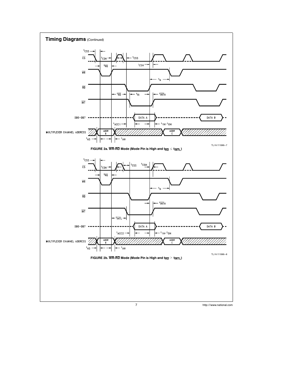 Timing diagrams | Rainbow Electronics ADC08062 User Manual | Page 7 / 16