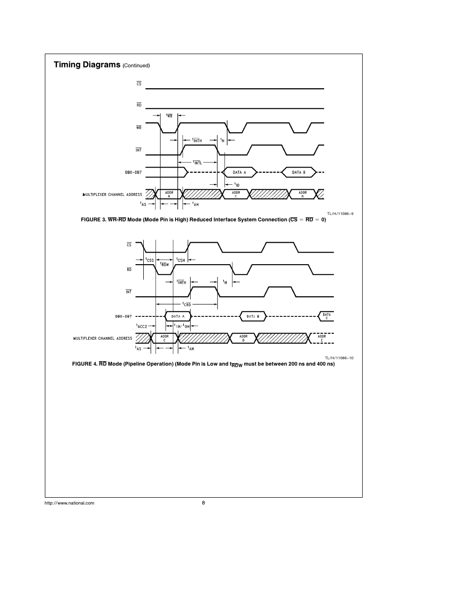 Timing diagrams | Rainbow Electronics ADC08062 User Manual | Page 8 / 16