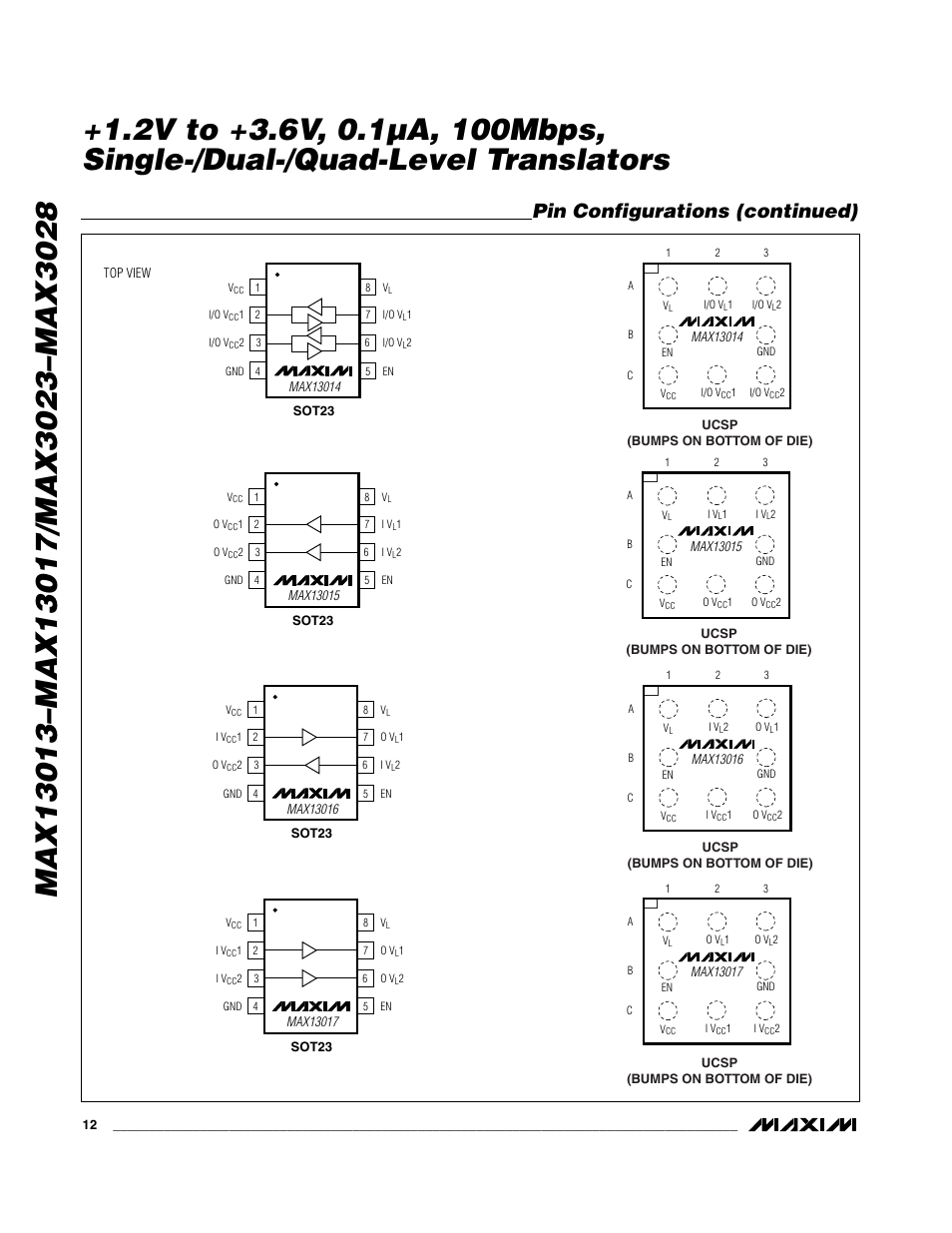 Pin configurations (continued) | Rainbow Electronics MAX3028 User Manual | Page 12 / 21