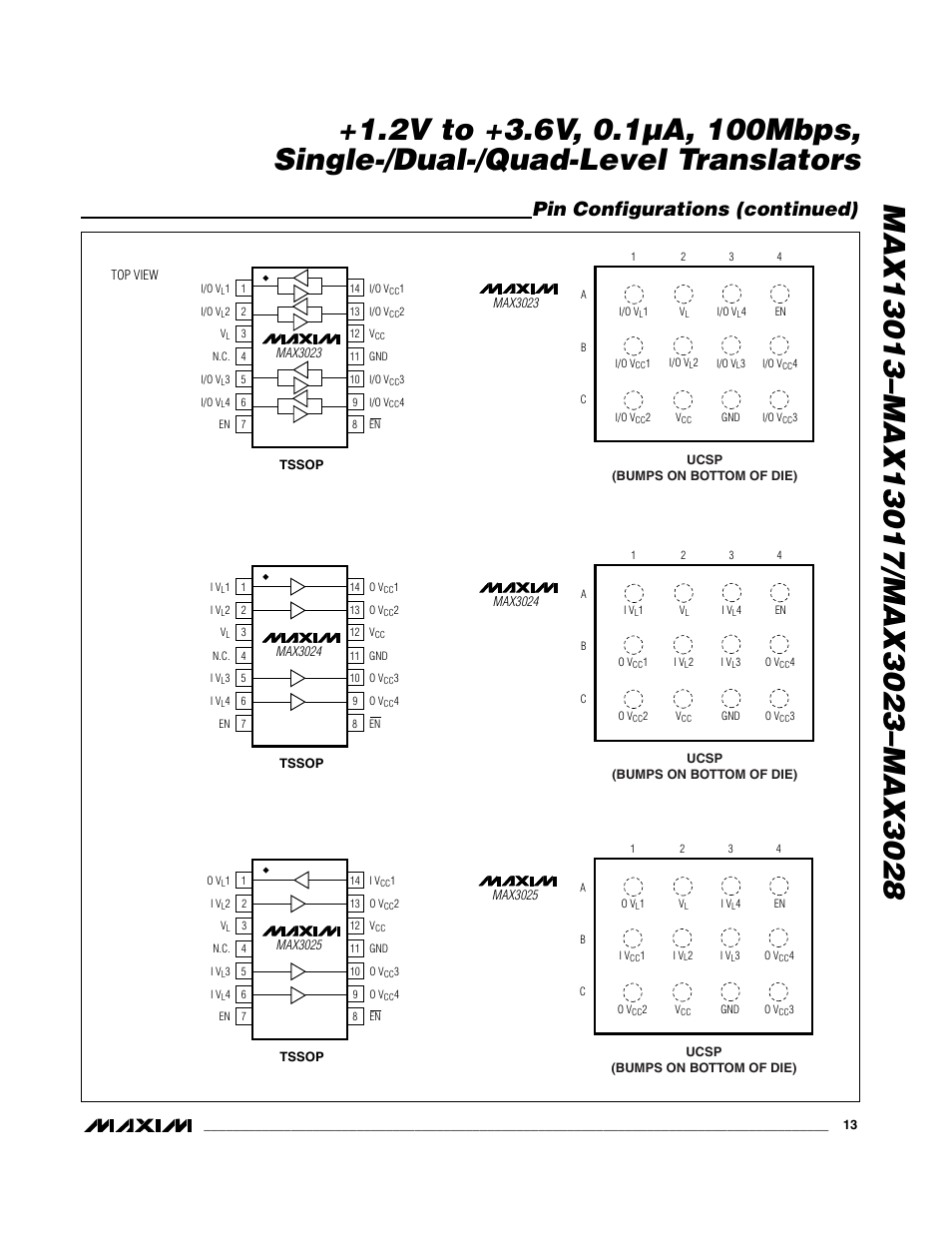 Pin configurations (continued) | Rainbow Electronics MAX3028 User Manual | Page 13 / 21