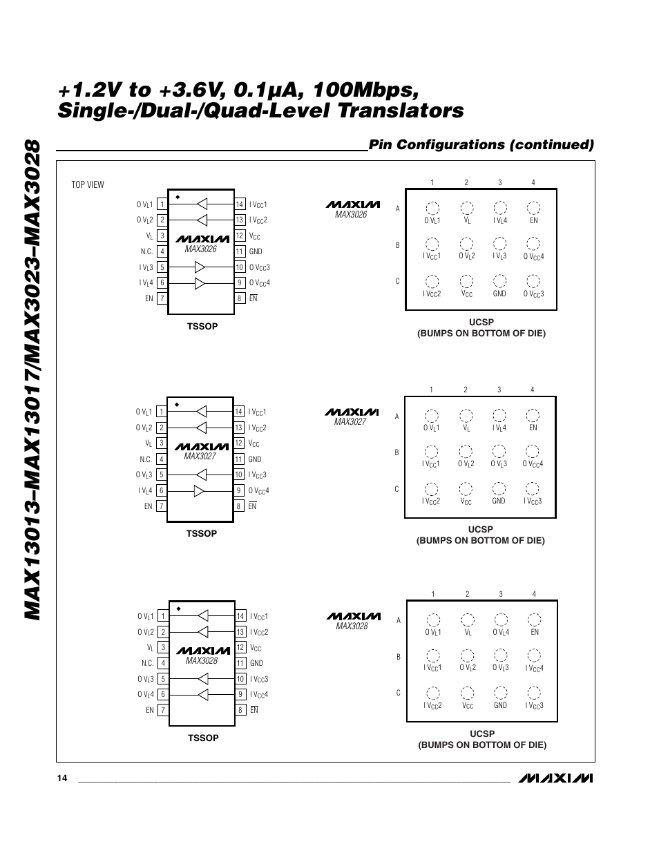 Pin configurations (continued) | Rainbow Electronics MAX3028 User Manual | Page 14 / 21