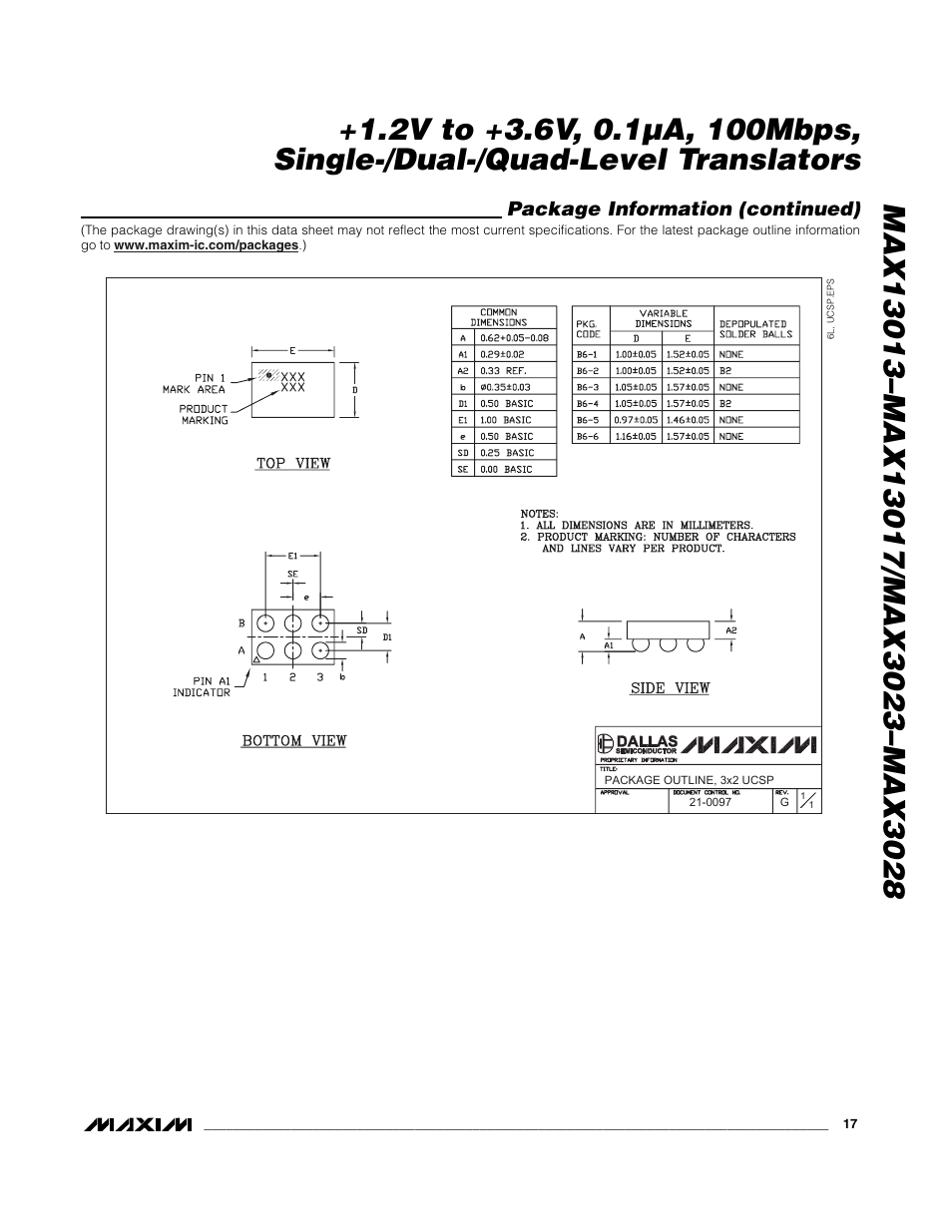 Package information (continued) | Rainbow Electronics MAX3028 User Manual | Page 17 / 21