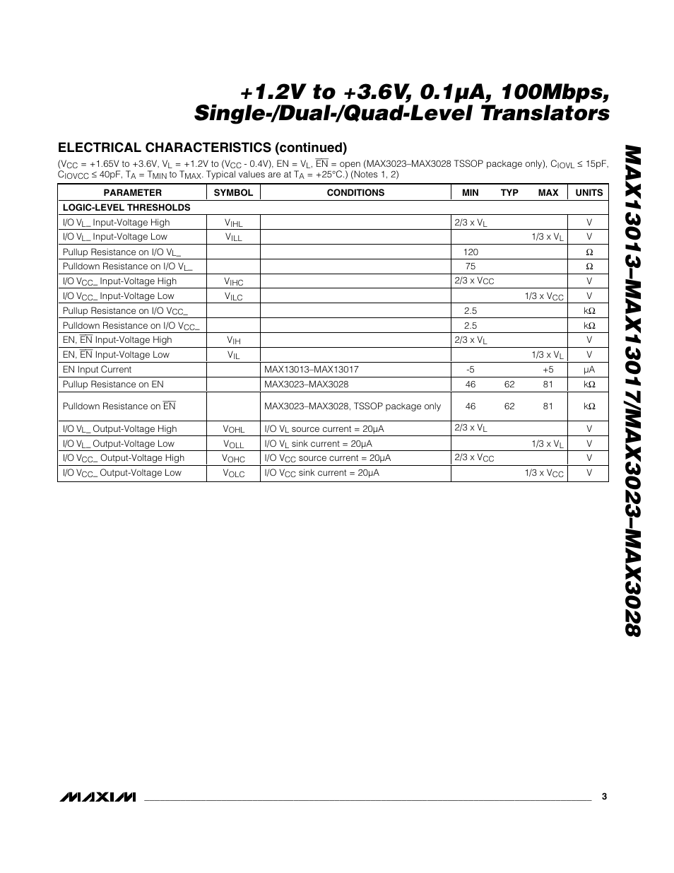 Electrical characteristics (continued) | Rainbow Electronics MAX3028 User Manual | Page 3 / 21