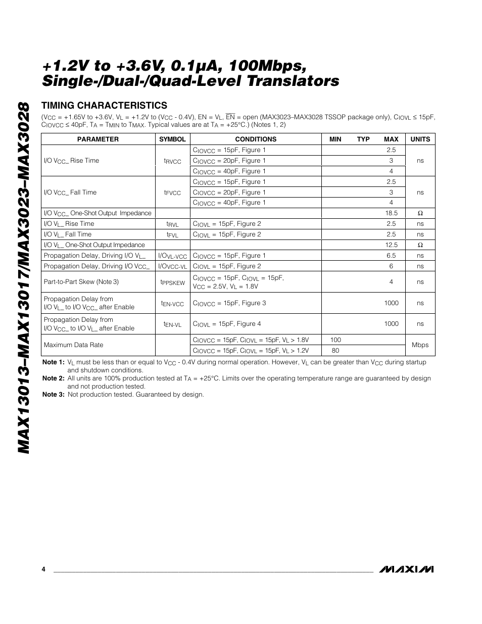 Timing characteristics | Rainbow Electronics MAX3028 User Manual | Page 4 / 21