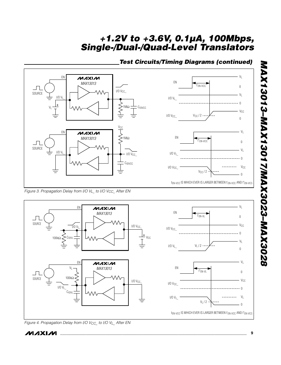 Test circuits/timing diagrams (continued) | Rainbow Electronics MAX3028 User Manual | Page 9 / 21