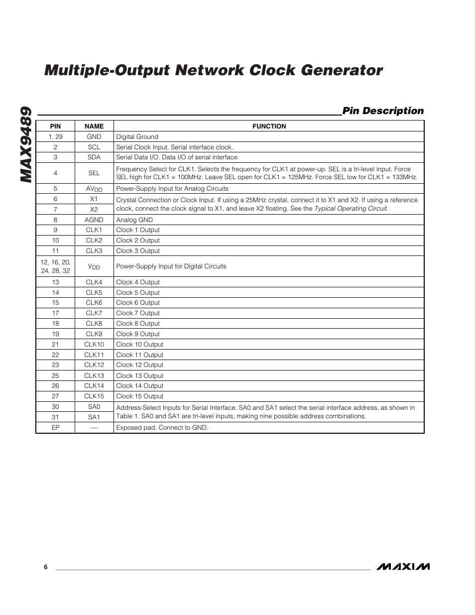 Max9489 multiple-output network clock generator, Pin description | Rainbow Electronics MAX9489 User Manual | Page 6 / 11