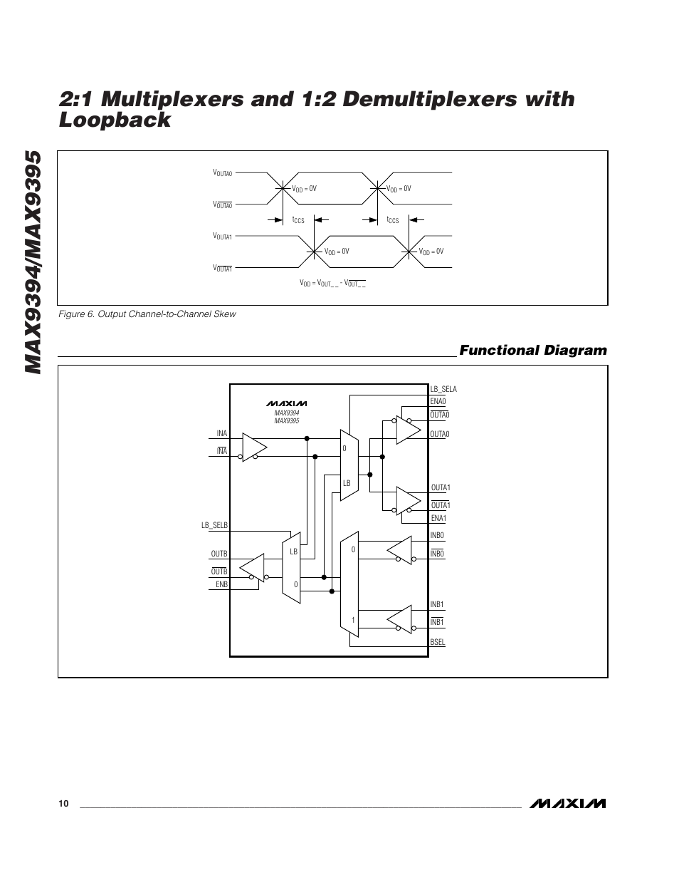 Functional diagram | Rainbow Electronics MAX9395 User Manual | Page 10 / 13