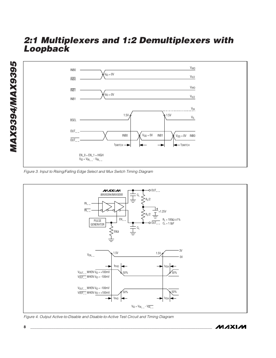 Rainbow Electronics MAX9395 User Manual | Page 8 / 13