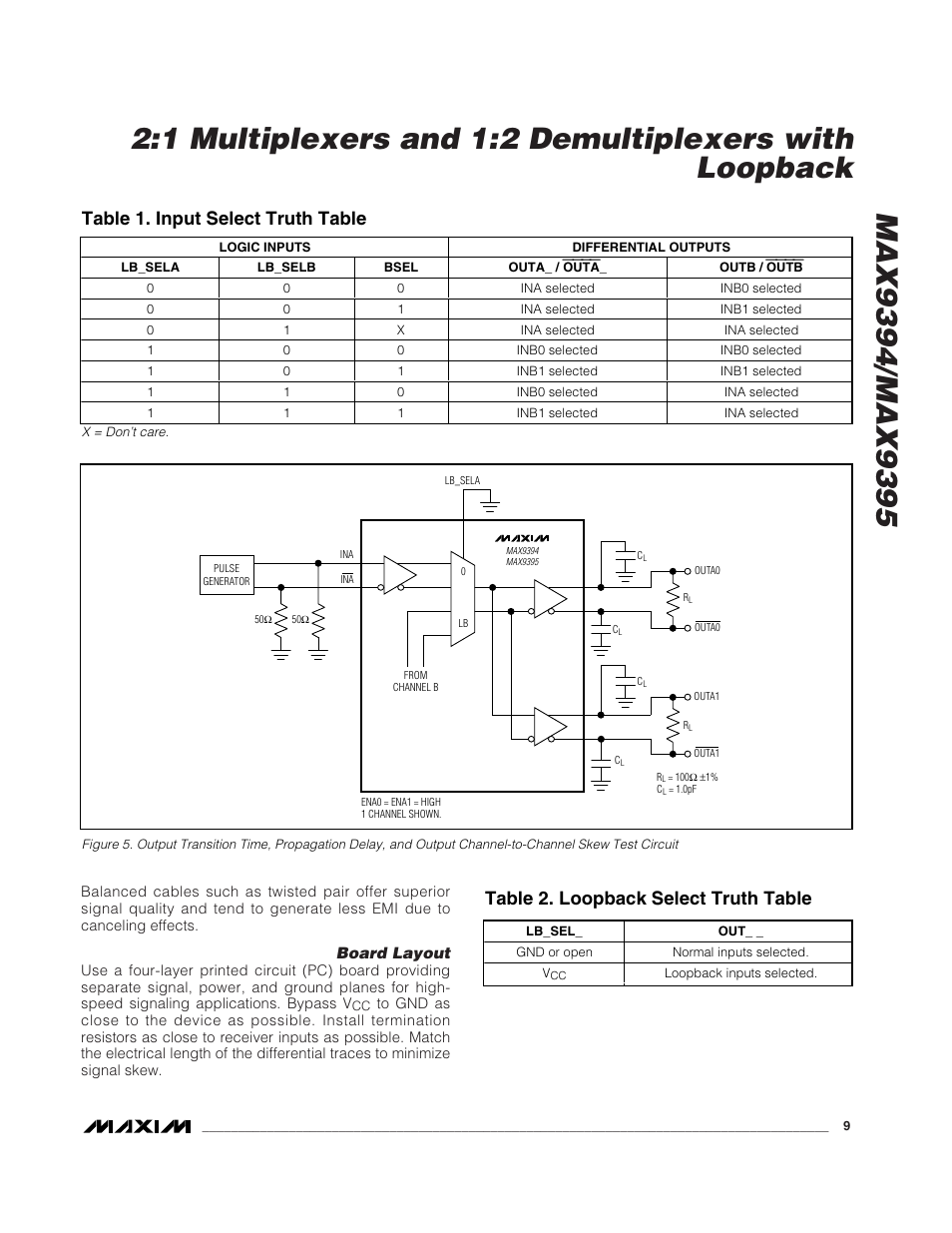 Table 1. input select truth table, Table 2. loopback select truth table | Rainbow Electronics MAX9395 User Manual | Page 9 / 13