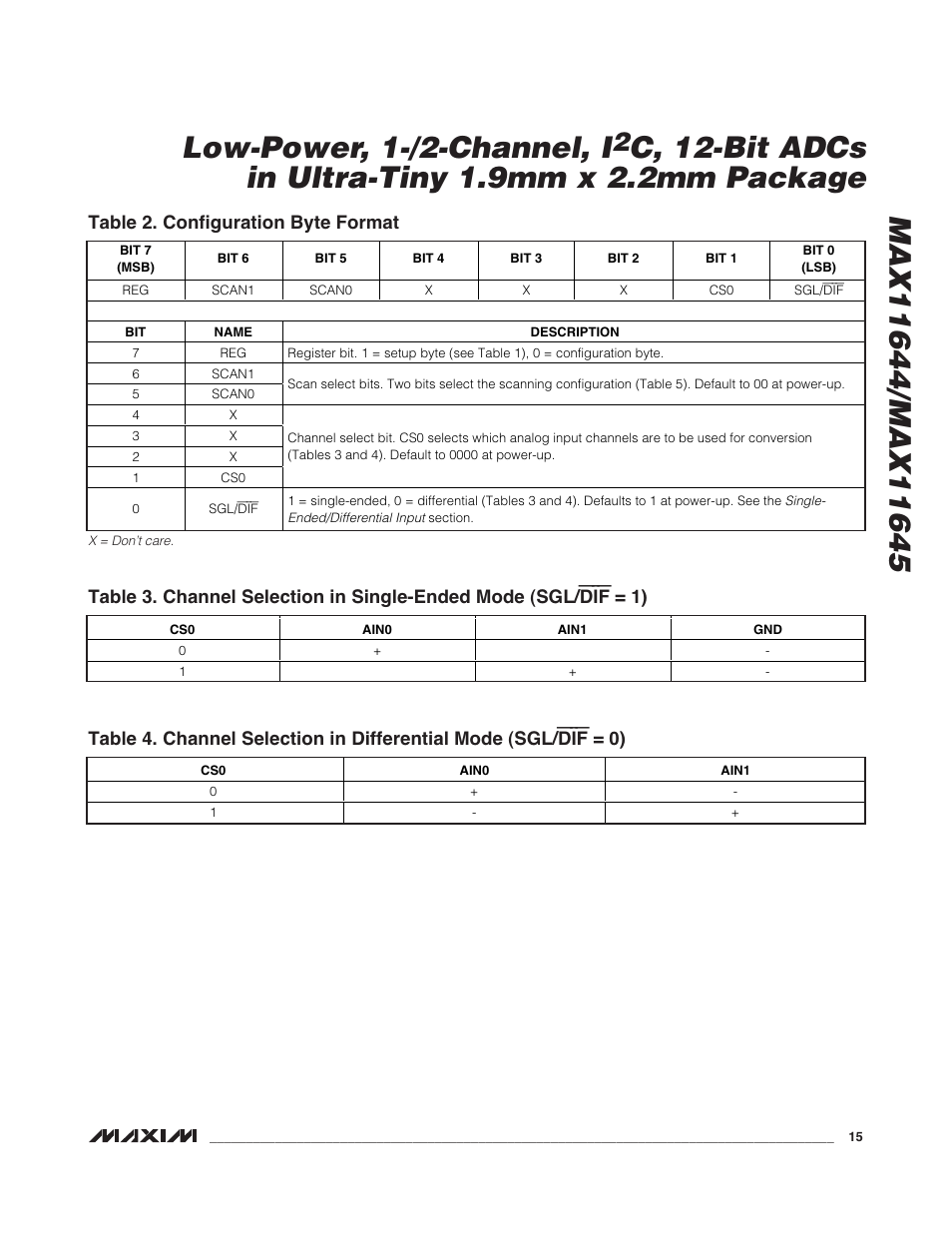 Table 2. configuration byte format | Rainbow Electronics MAX11645 User Manual | Page 15 / 22