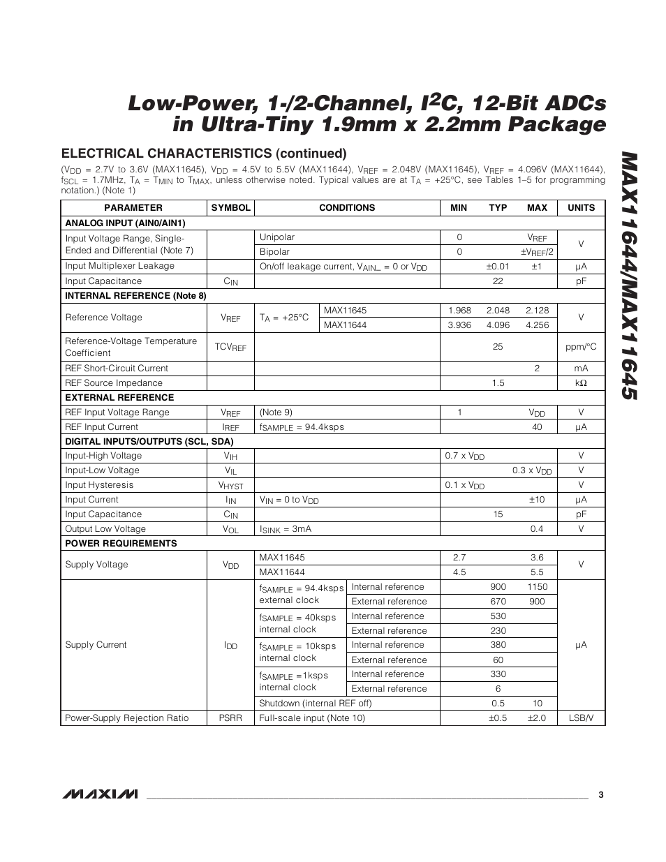 Electrical characteristics (continued) | Rainbow Electronics MAX11645 User Manual | Page 3 / 22