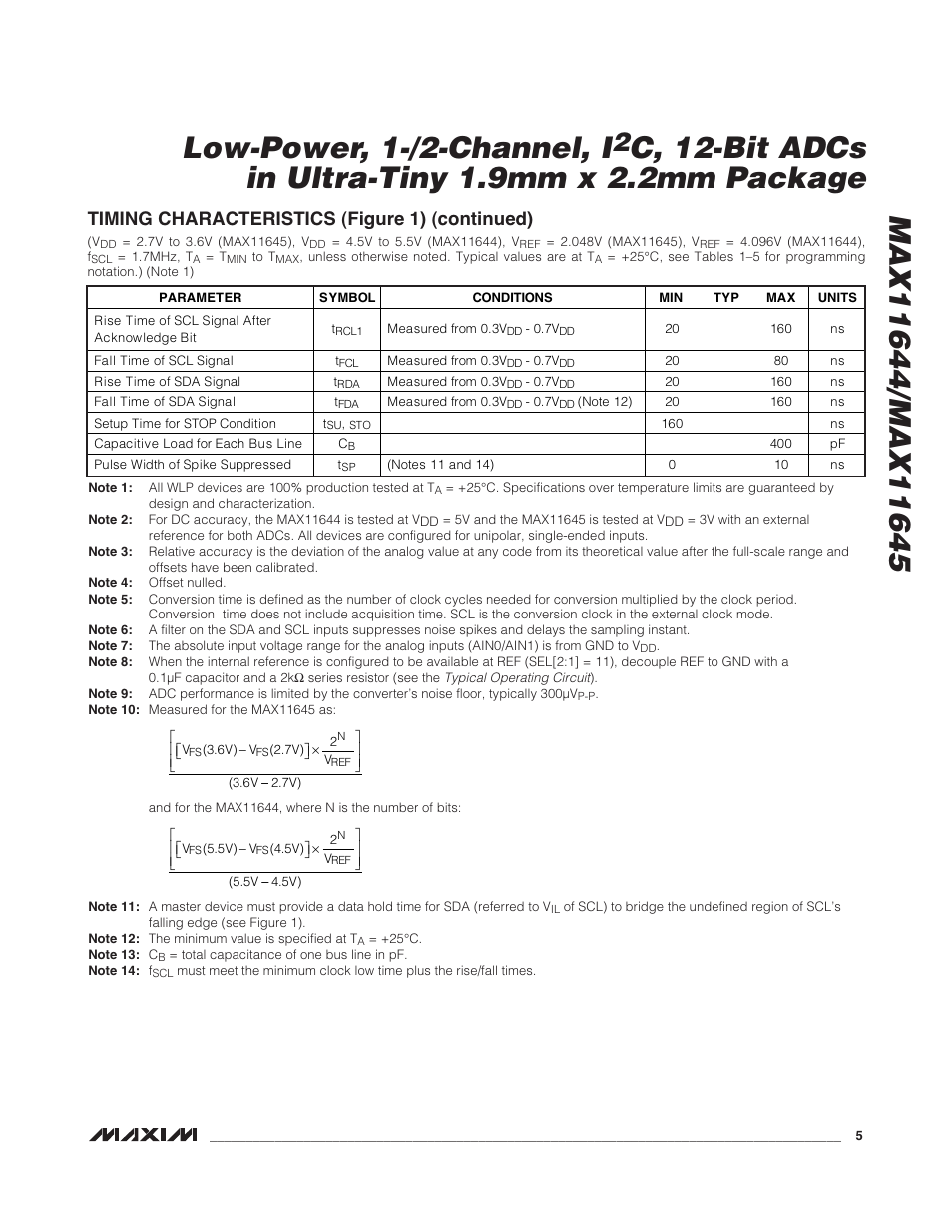 Timing characteristics (figure 1) (continued) | Rainbow Electronics MAX11645 User Manual | Page 5 / 22