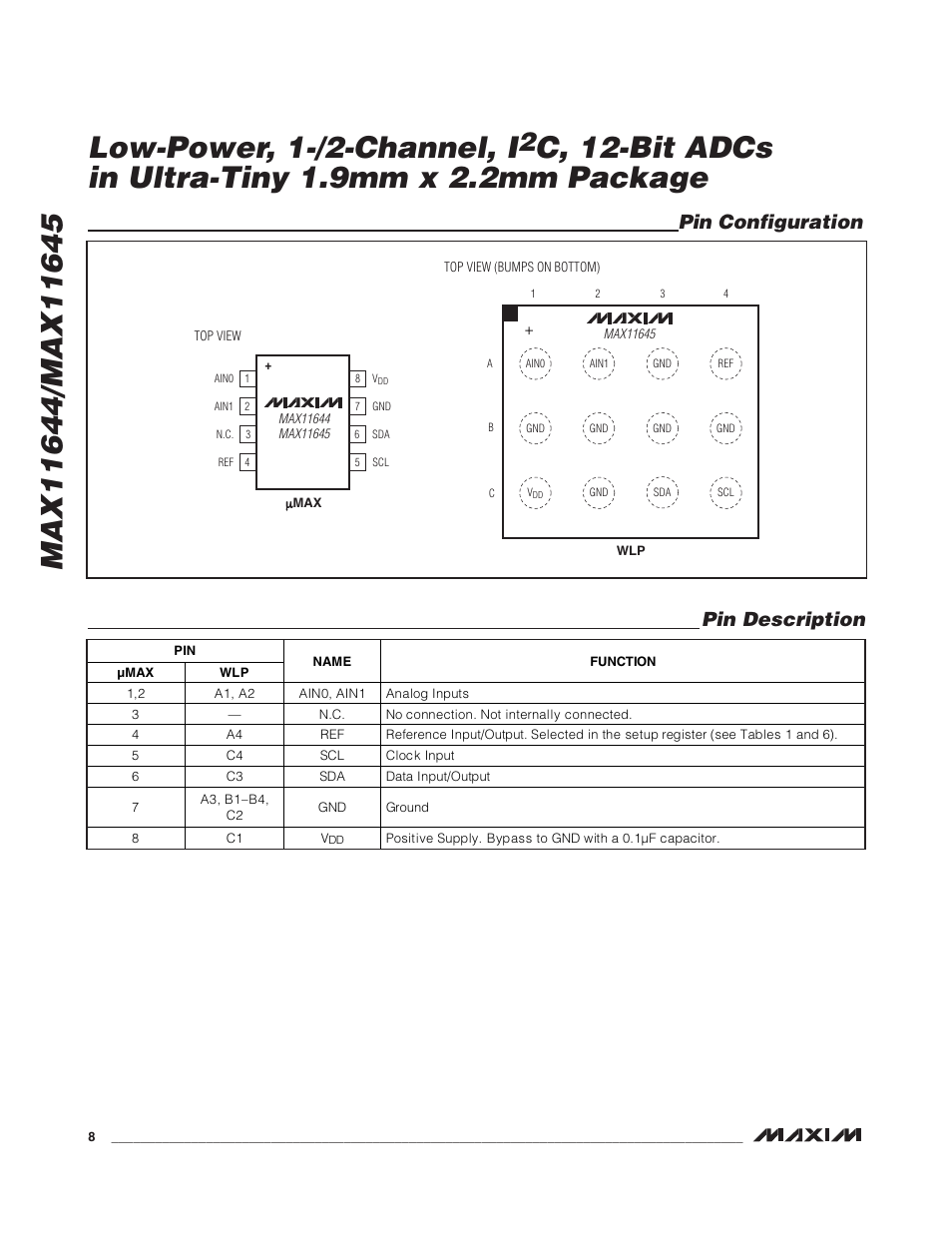 Pin description, Pin configuration | Rainbow Electronics MAX11645 User Manual | Page 8 / 22