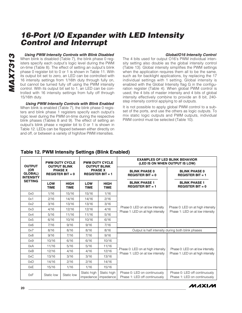 Max7313, Table 12. pwm intensity settings (blink enabled) | Rainbow Electronics MAX7313 User Manual | Page 20 / 27