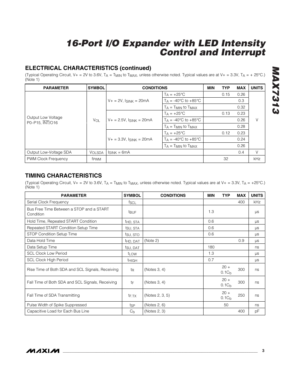 Electrical characteristics (continued), Timing characteristics | Rainbow Electronics MAX7313 User Manual | Page 3 / 27