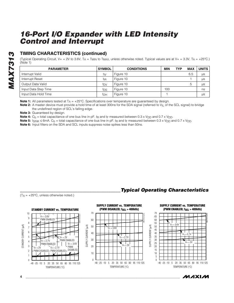 Typical operating characteristics, Timing characteristics (continued) | Rainbow Electronics MAX7313 User Manual | Page 4 / 27