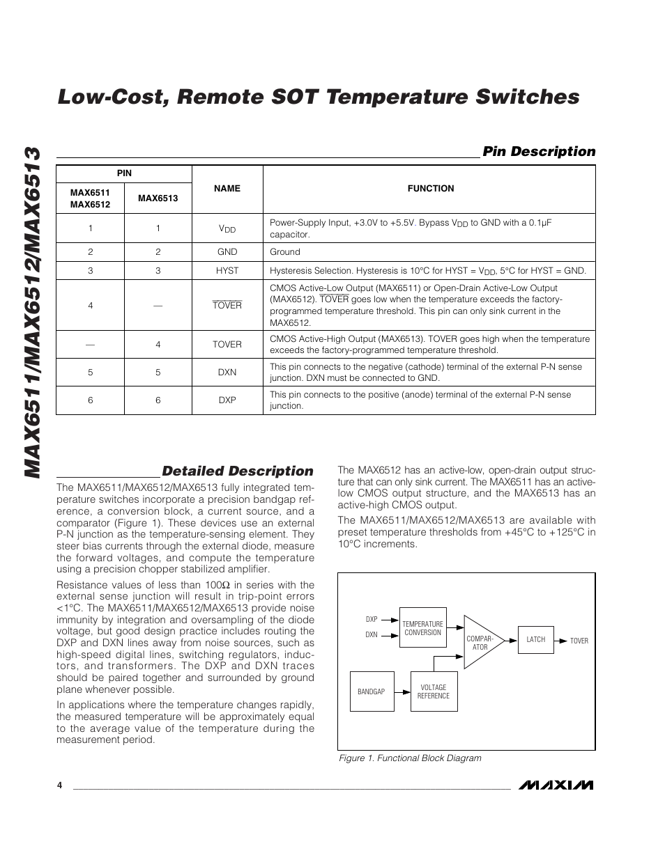 Detailed description, Pin description | Rainbow Electronics MAX6512 User Manual | Page 4 / 7