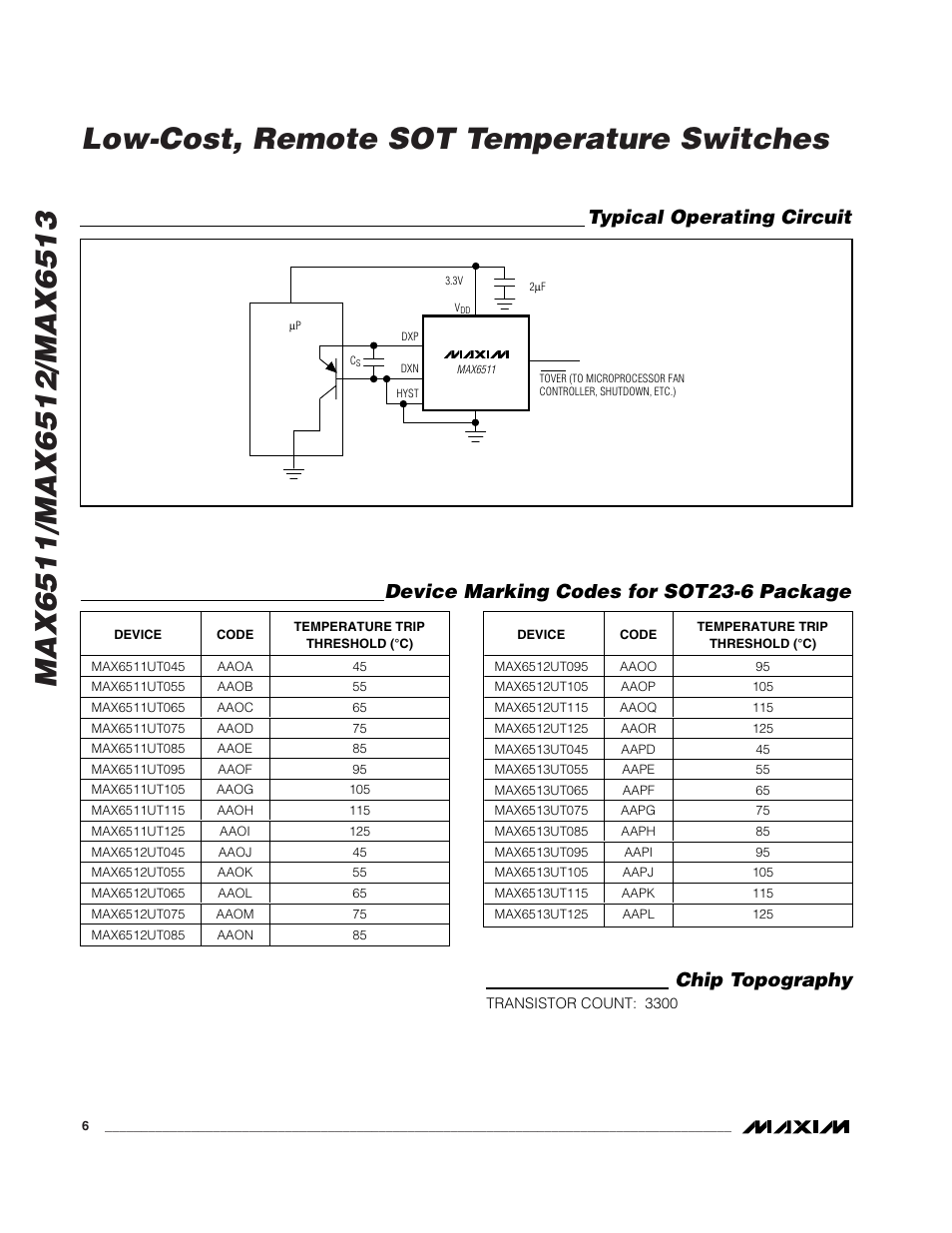 Typical operating circuit, Chip topography, Device marking codes for sot23-6 package | Rainbow Electronics MAX6512 User Manual | Page 6 / 7