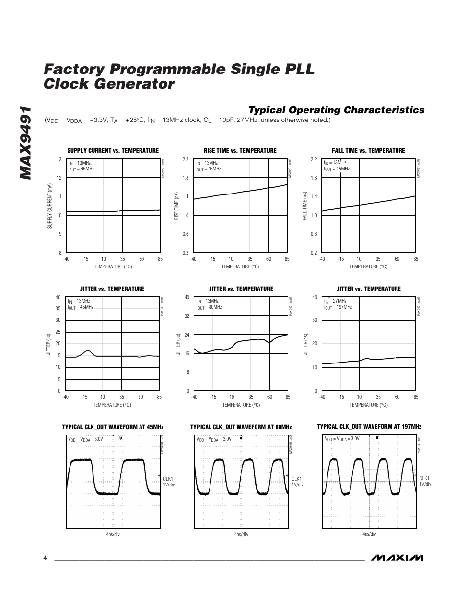 Typical operating characteristics | Rainbow Electronics MAX9491 User Manual | Page 4 / 11