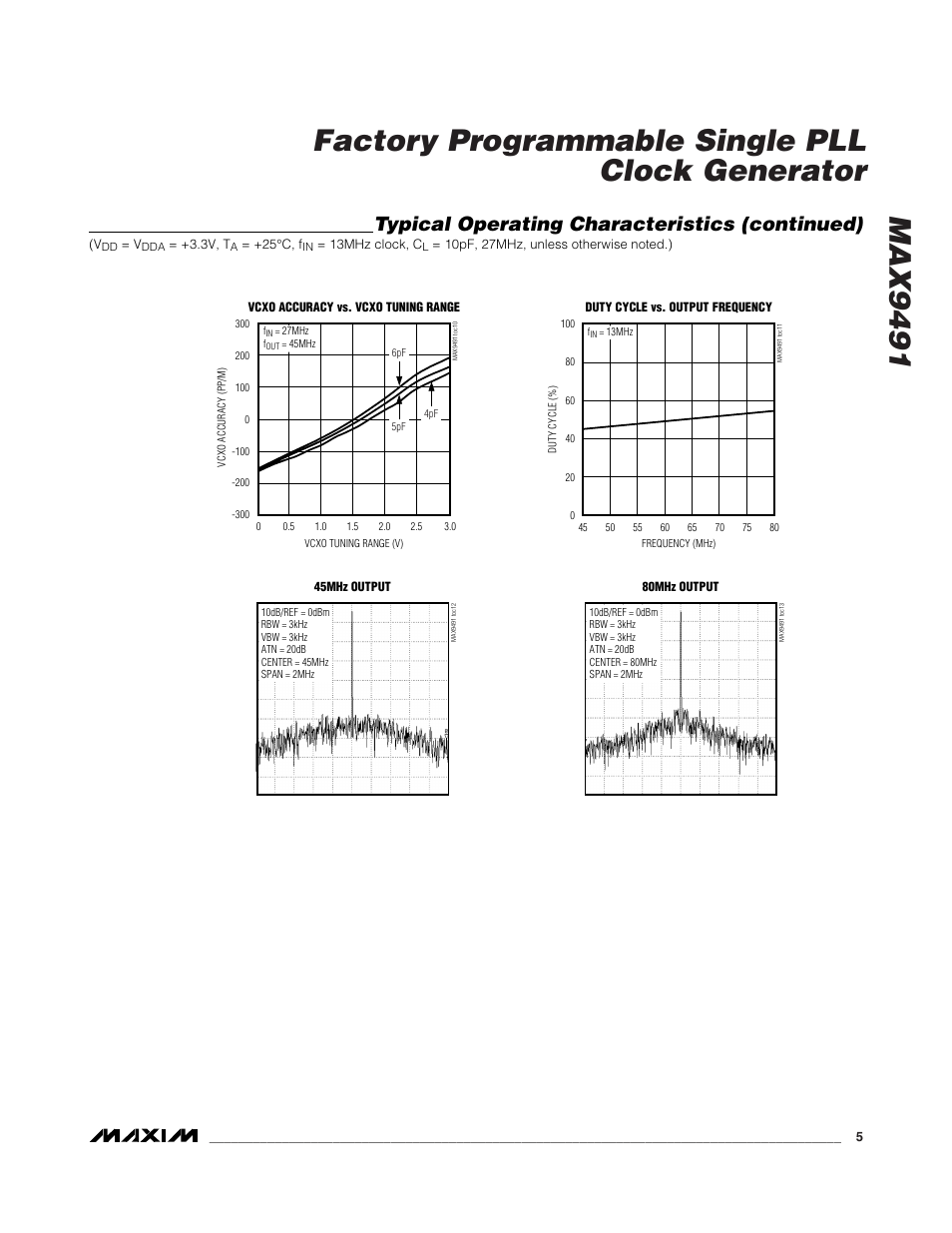 Typical operating characteristics (continued) | Rainbow Electronics MAX9491 User Manual | Page 5 / 11