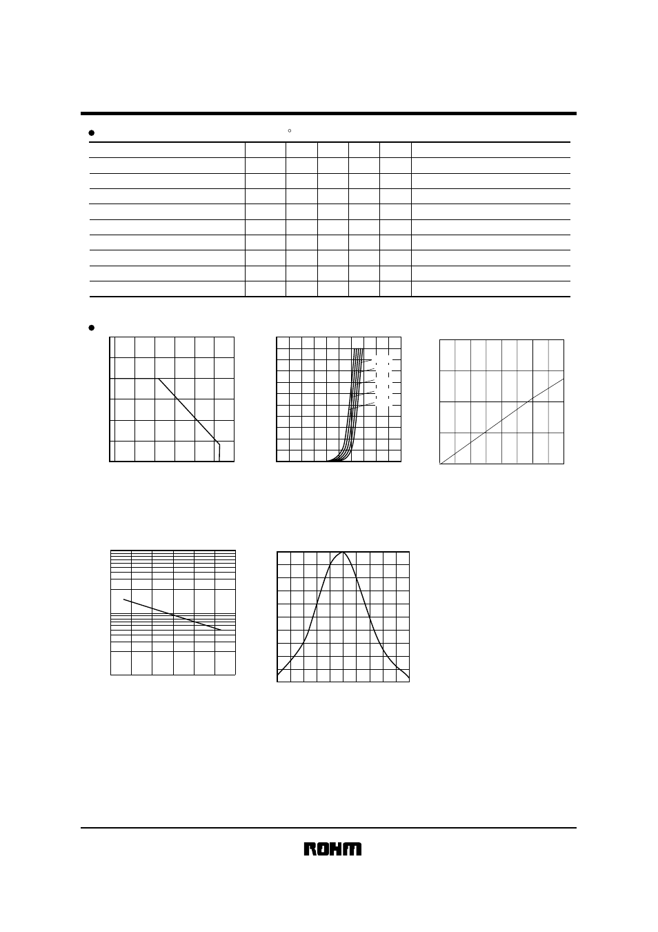 Sim-012st, Sensors, Z electrical and optical characteristic curves | Rainbow Electronics SIM-012ST User Manual | Page 2 / 3