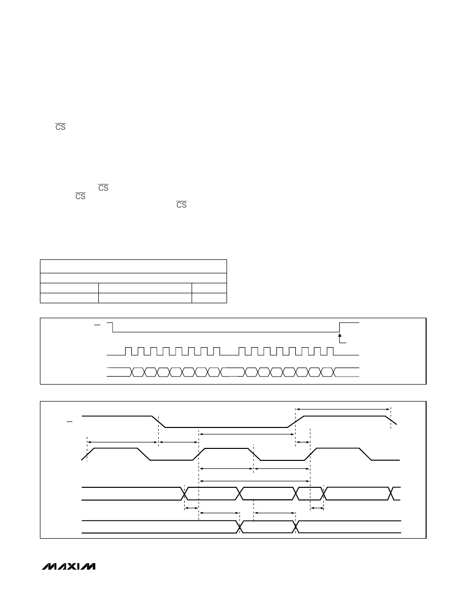 Table 2. serial data format, Pic16 with ssp module and pic17 interface | Rainbow Electronics MAX5123 User Manual | Page 13 / 20
