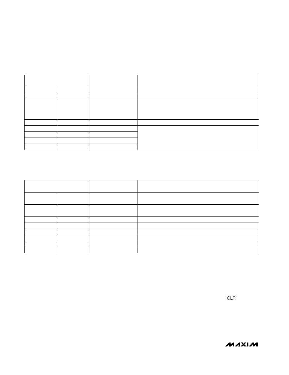 Table 3. detailed sspcon register contents, Table 4. detailed sspstat register contents | Rainbow Electronics MAX5123 User Manual | Page 14 / 20