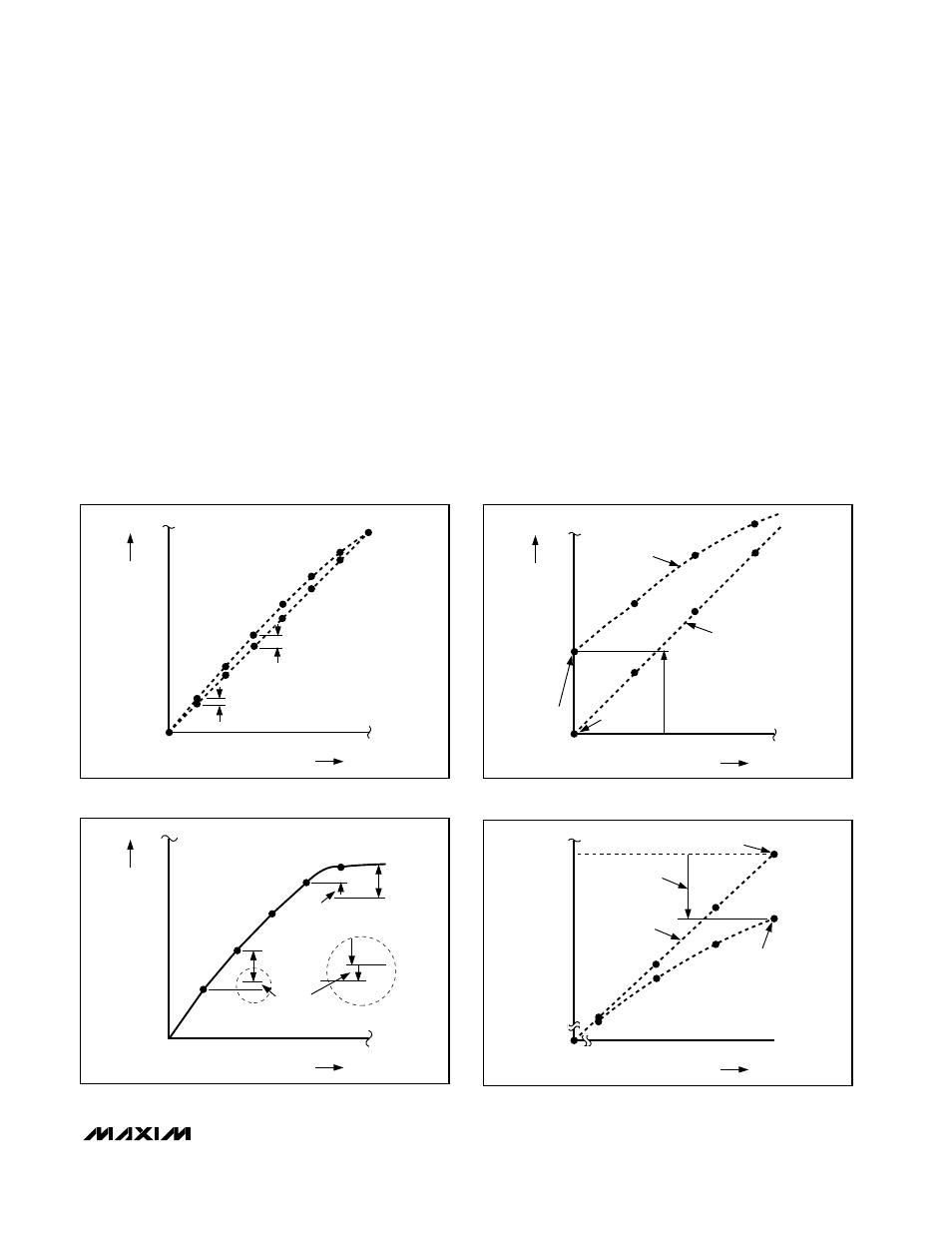 Applications information, Definitions | Rainbow Electronics MAX5123 User Manual | Page 15 / 20