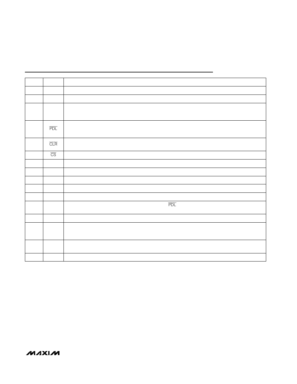 Pin description | Rainbow Electronics MAX5123 User Manual | Page 9 / 20