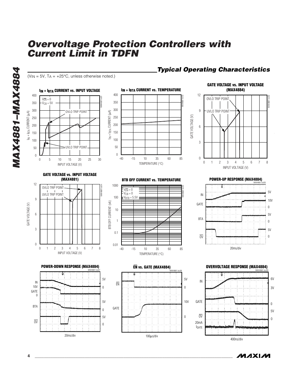 Typical operating characteristics | Rainbow Electronics MAX4884 User Manual | Page 4 / 12